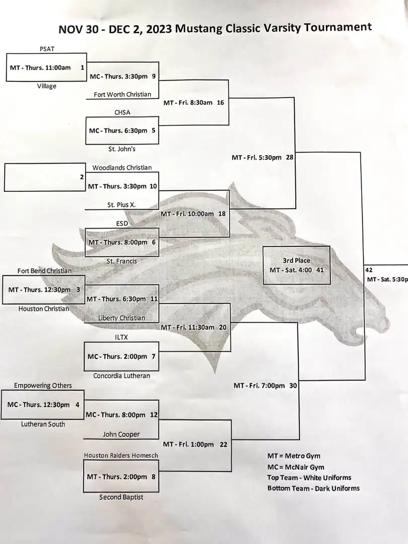 Mustang Classic Tournament Schedule